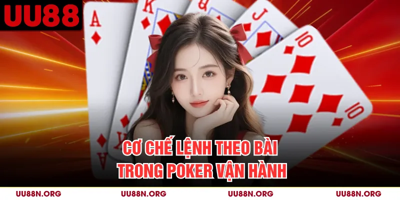 Cơ chế lệnh theo bài trong Poker vận hành